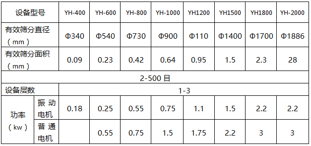 三次元参数.png