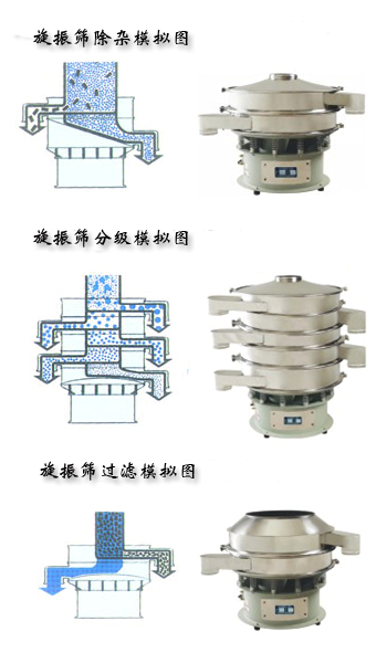 加缘模拟图.png